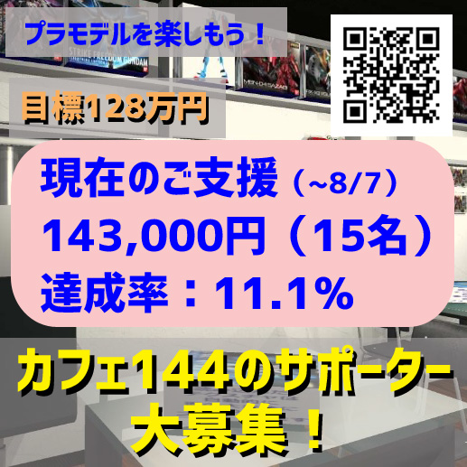 8/7（日）までのご支援状況は、143,000円（15名）です！引き続き宜しくお願いいたします！