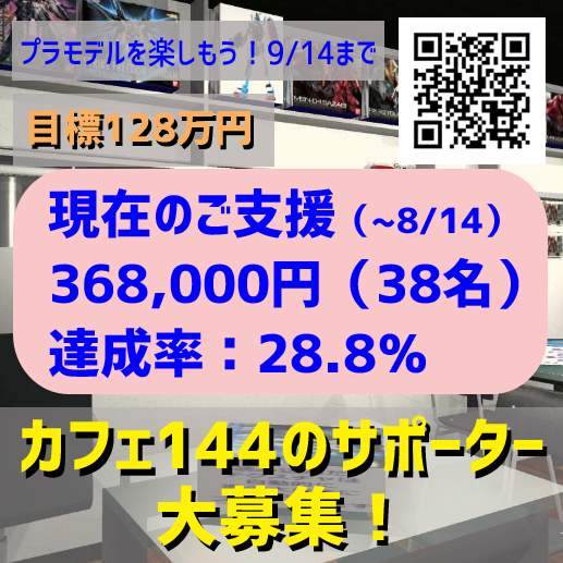 8/14までのご支援は、368,000円（38名）達成率28.8％でした！引き続きお願い致します！