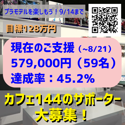 8/21までのご支援は、579,000円（59名）達成率45.2％でした！引き続きお願い致します！