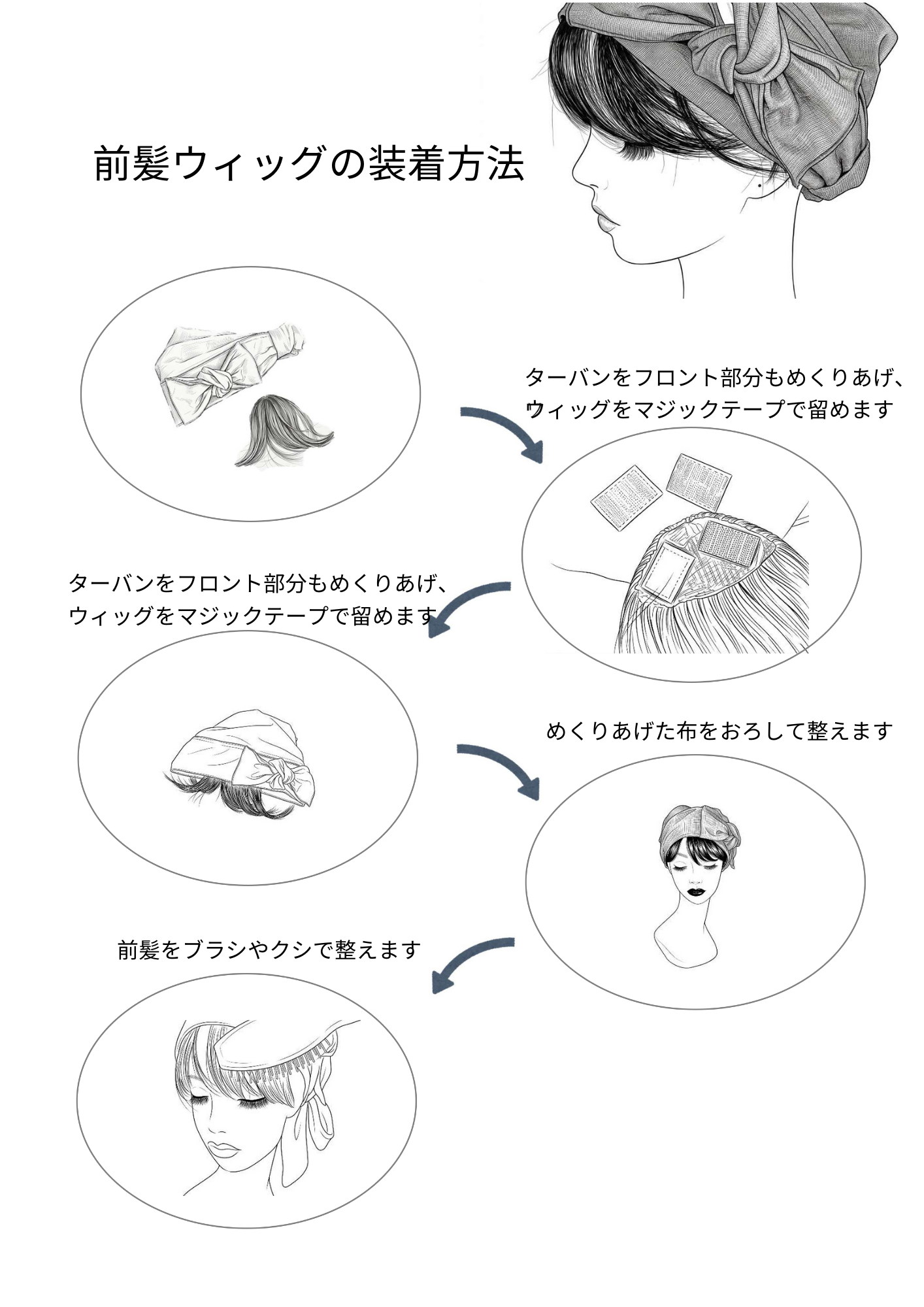 前髪ウィッグの装着方法