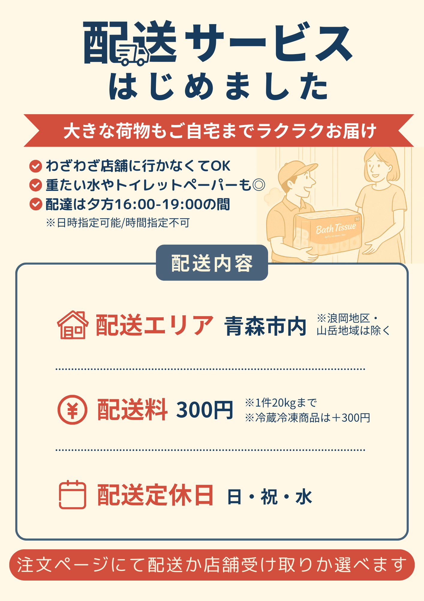 配送について