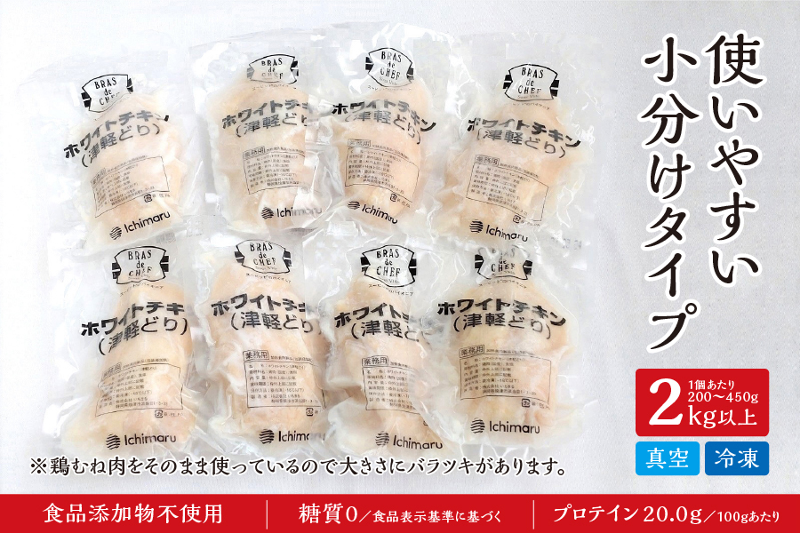 ホワイトチキン　価格改定について