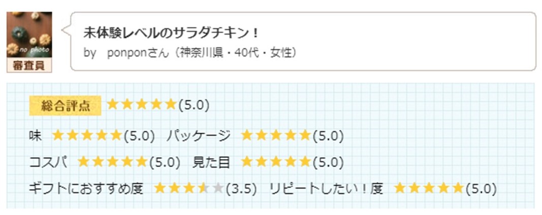 ホワイトチキン　審査員の方から大好評いただきました！！