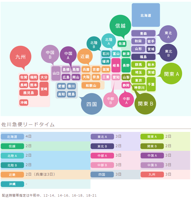 ご注文・配送に関する注意事項とリードタイム02