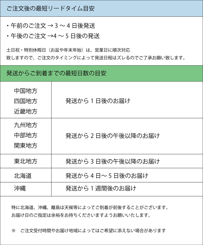 ご注文・配送に関する注意事項とリードタイム03
