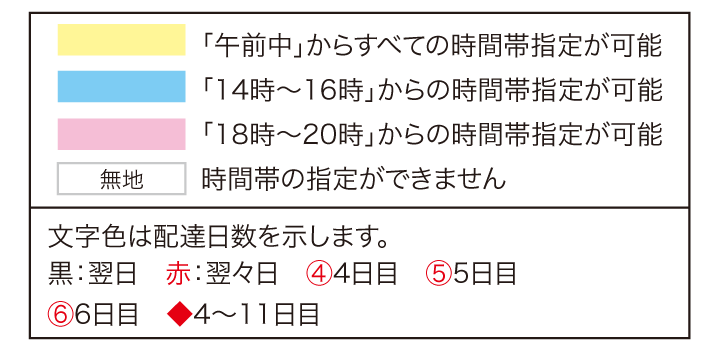 送料・配送について