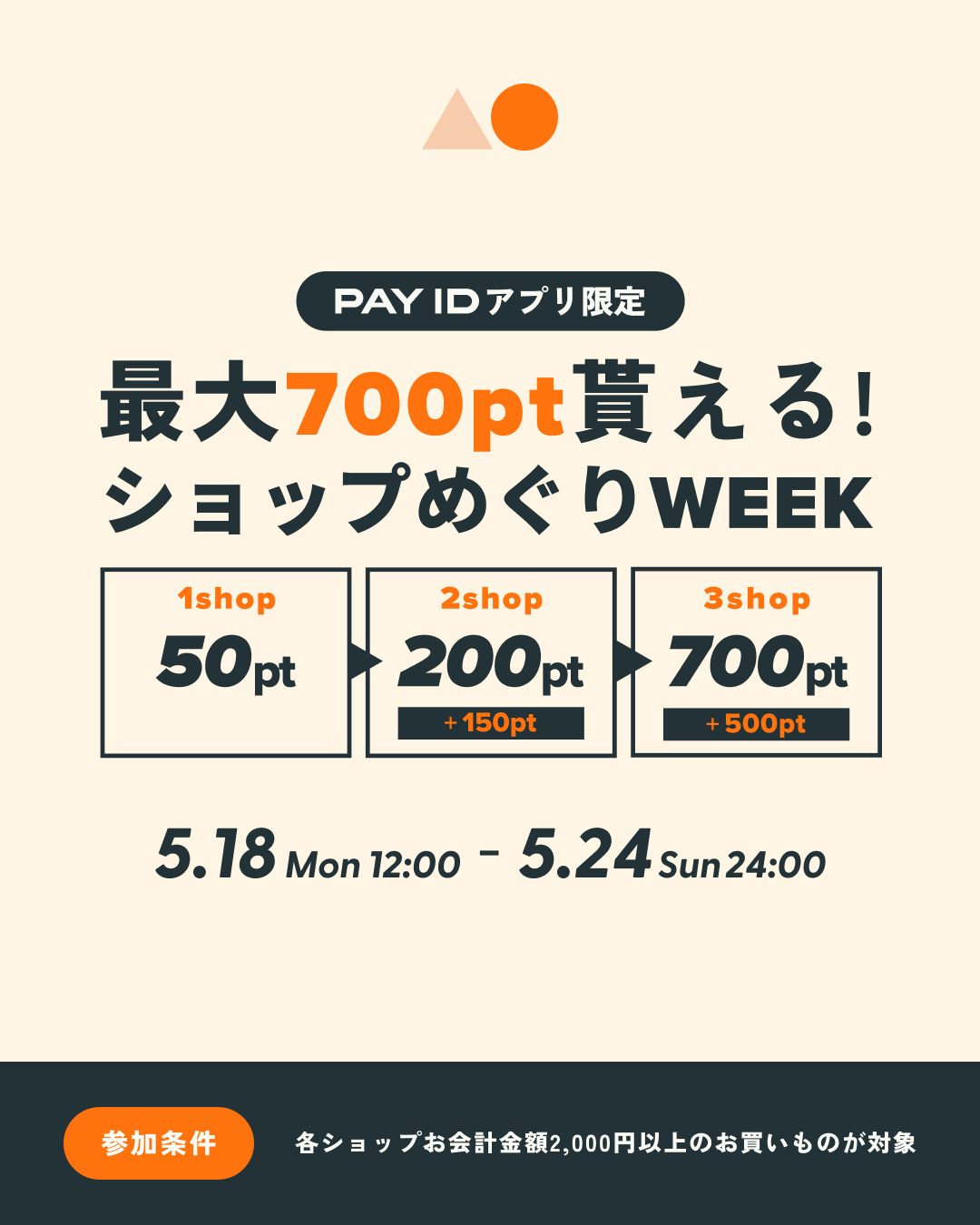 「PAY IDアプリ」限定「PAY ID ショップめぐりWEEK」