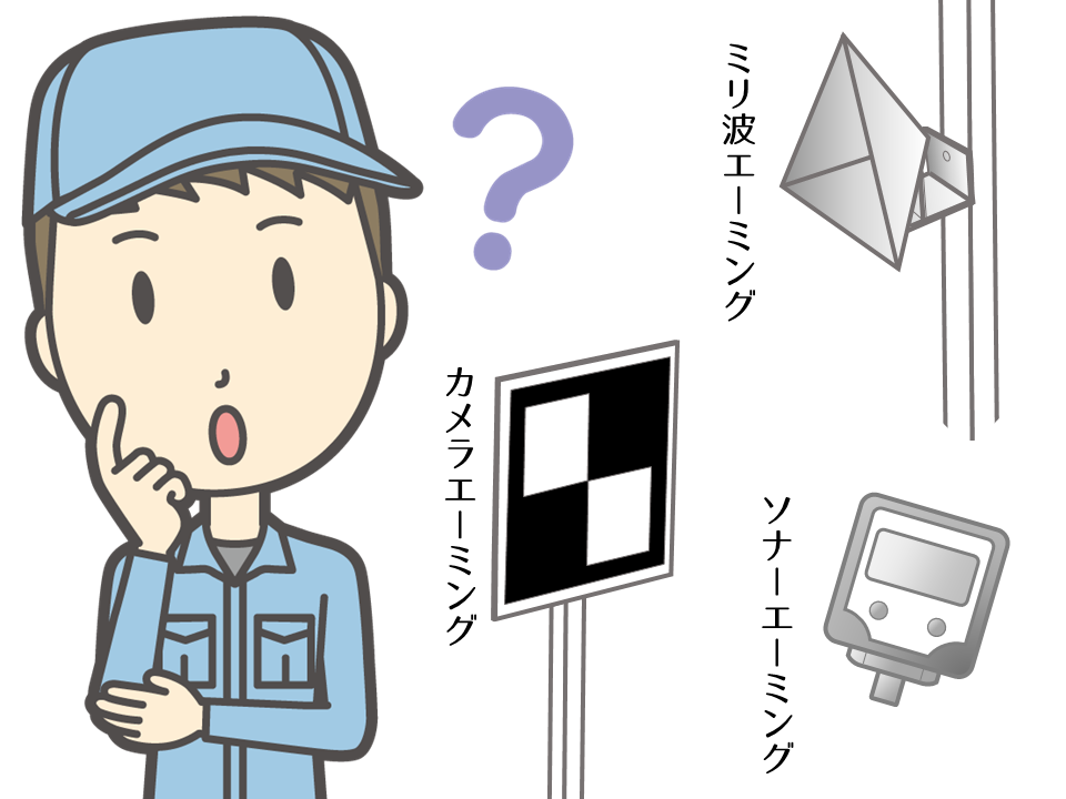 エーミングツール（機材）の選び方　※基本編
