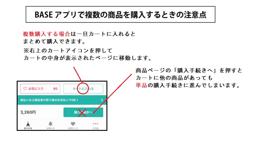 【ご案内】BASEアプリでの複数購入の方法【解決方法】