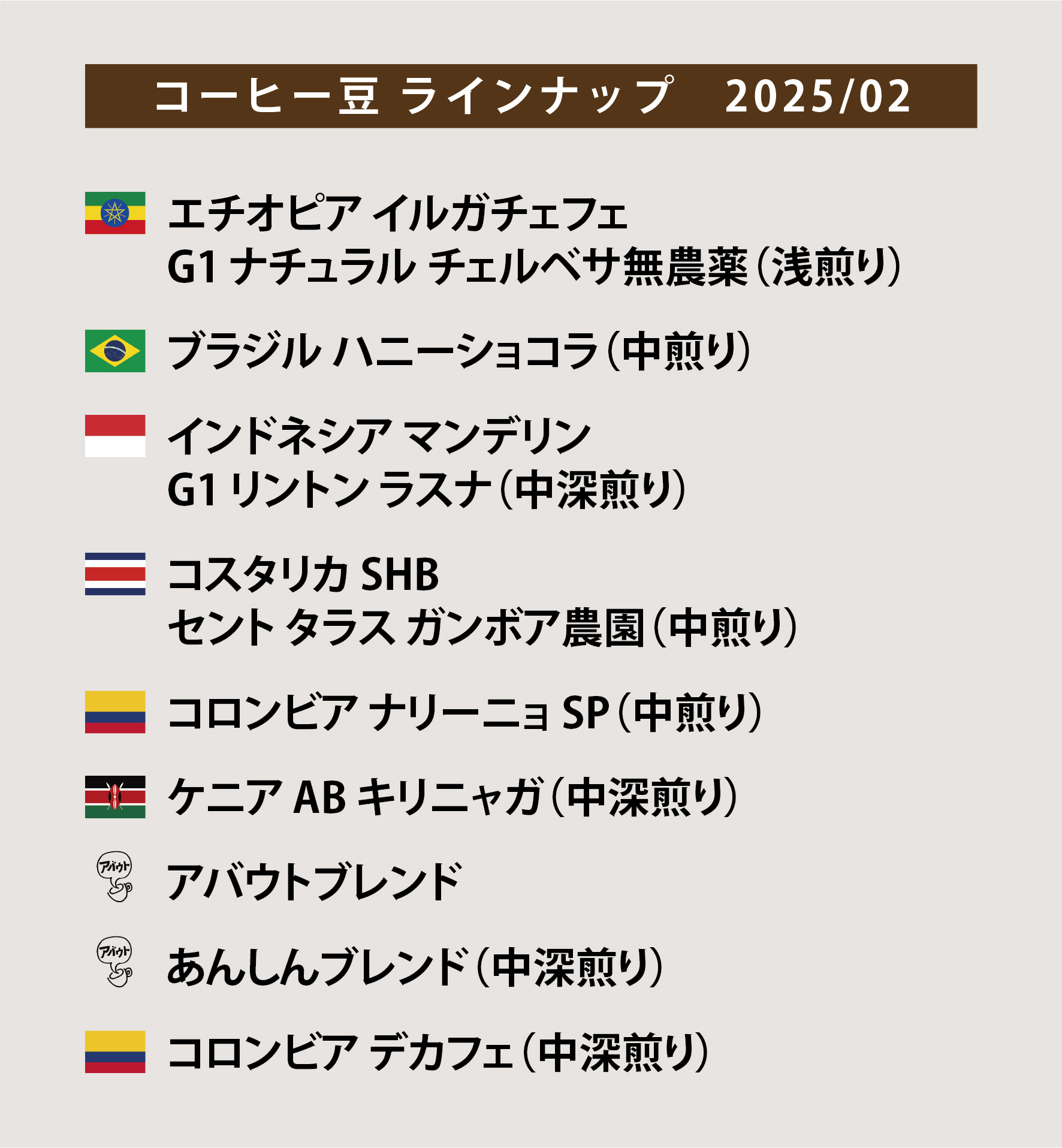 コーヒー豆ラインナップ＆分布図 2025/02