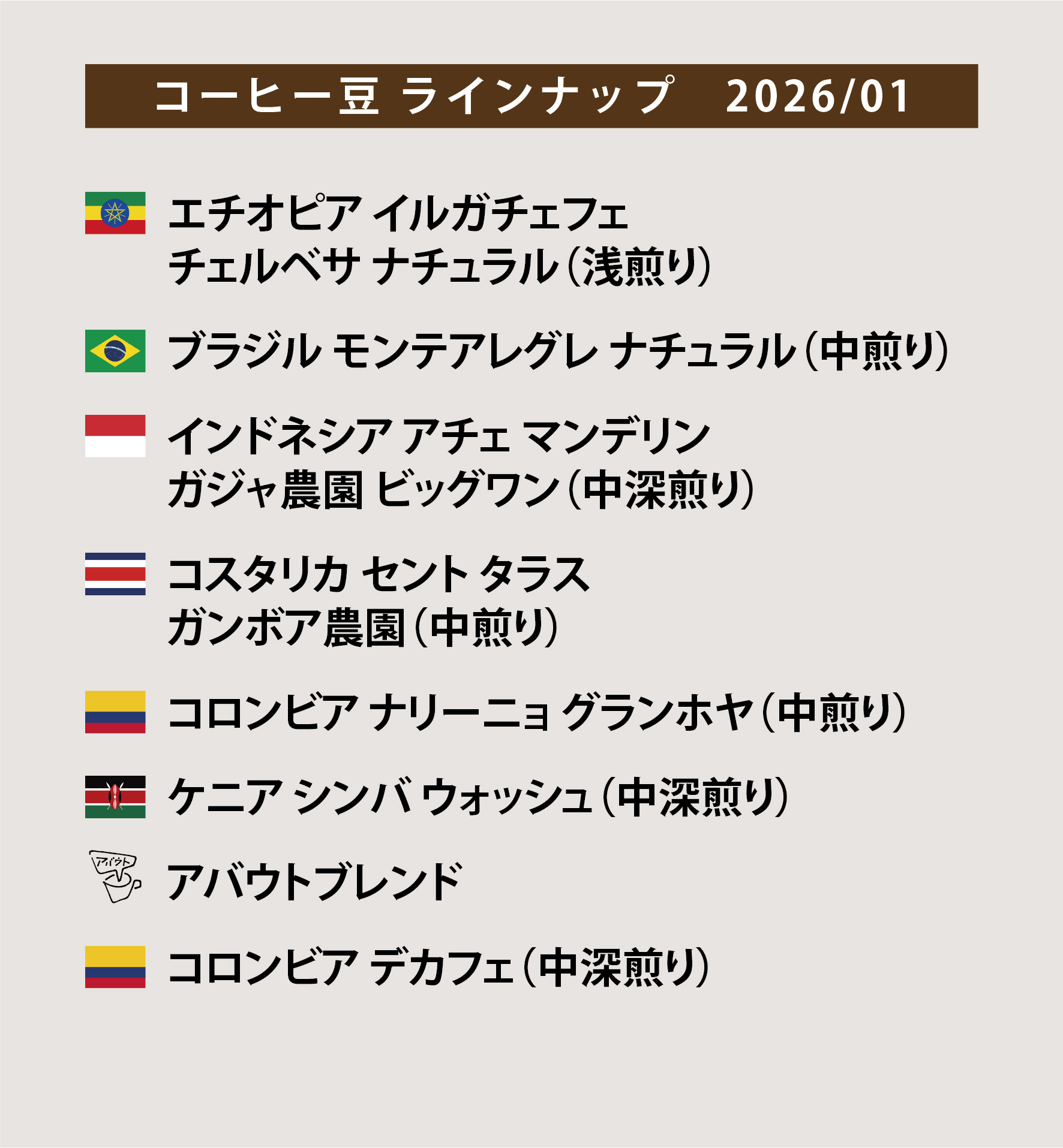 コーヒー豆ラインナップ＆分布図 2026/01