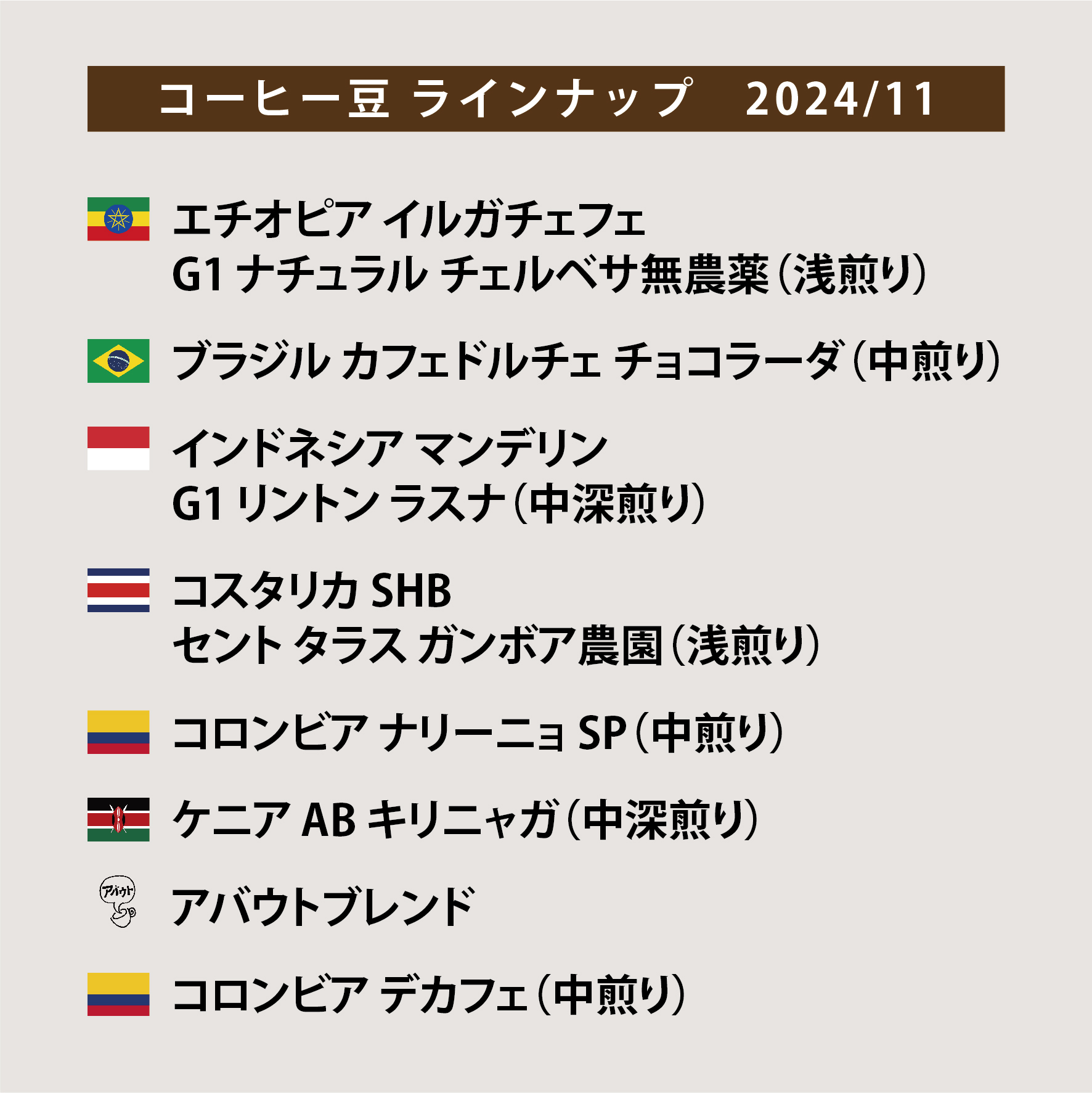 コーヒー豆ラインナップ＆分布図 2024/11