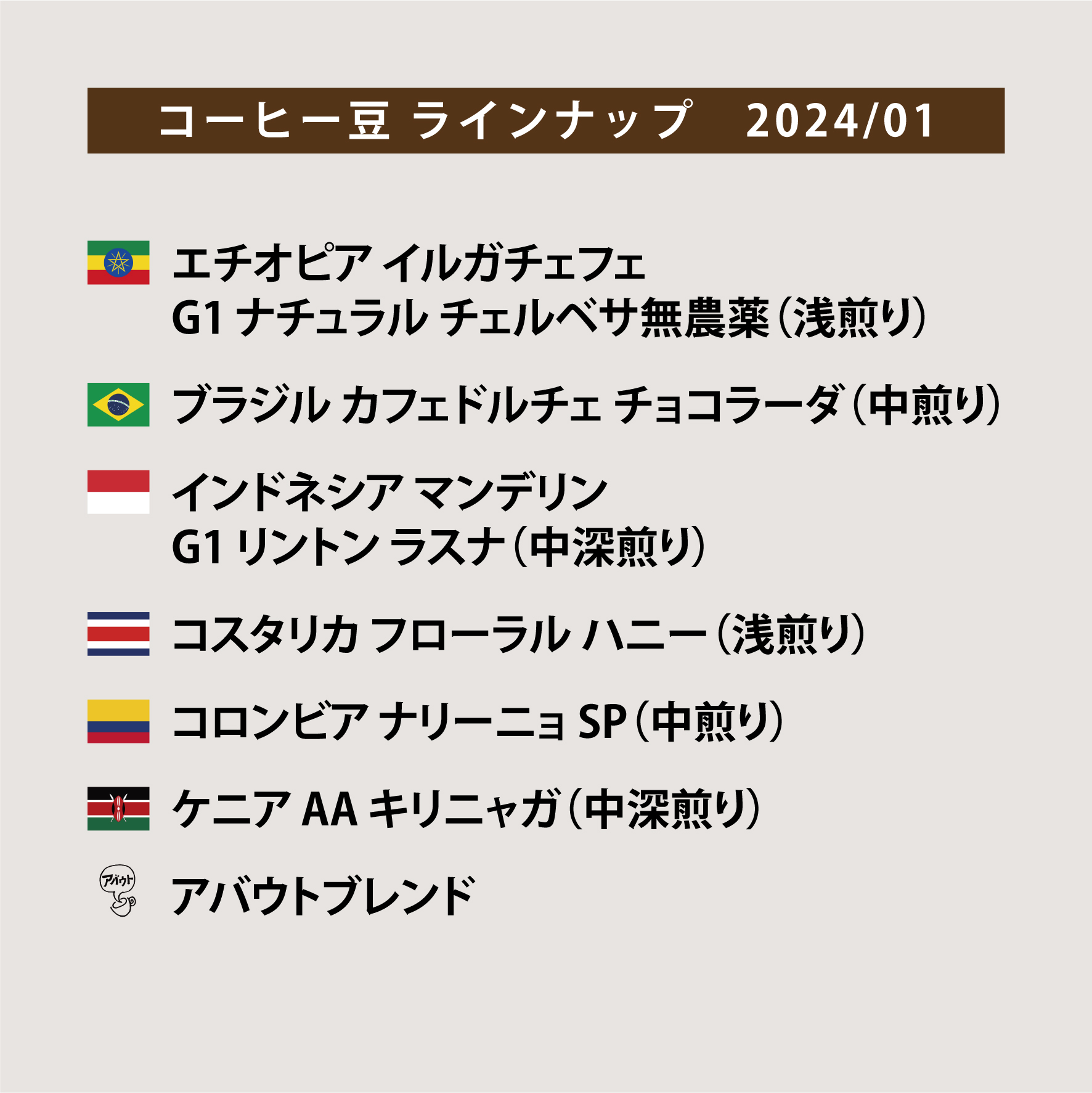 コーヒー豆ラインナップ＆分布図 2024/01