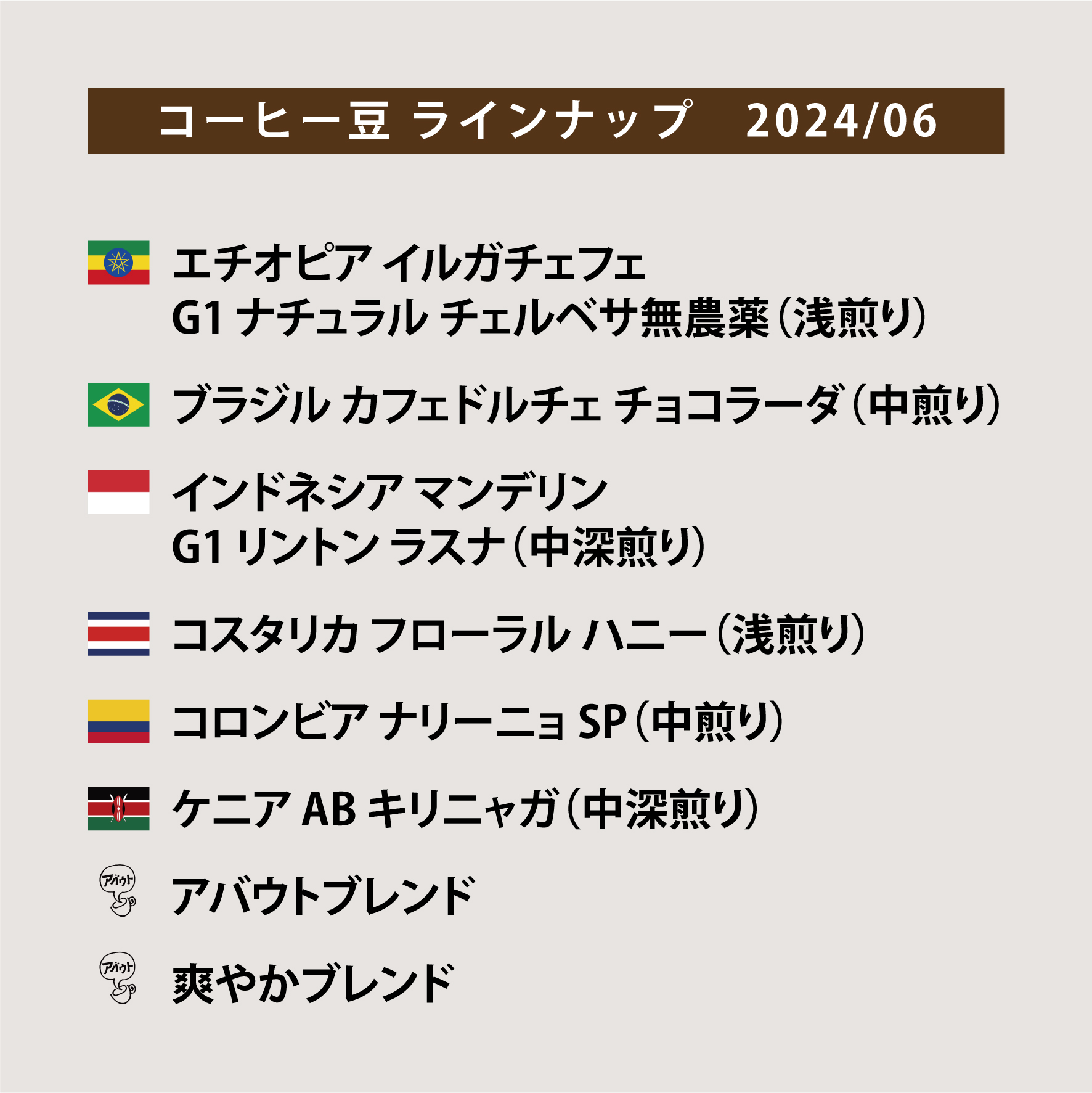 コーヒー豆ラインナップ＆分布図 2024/06