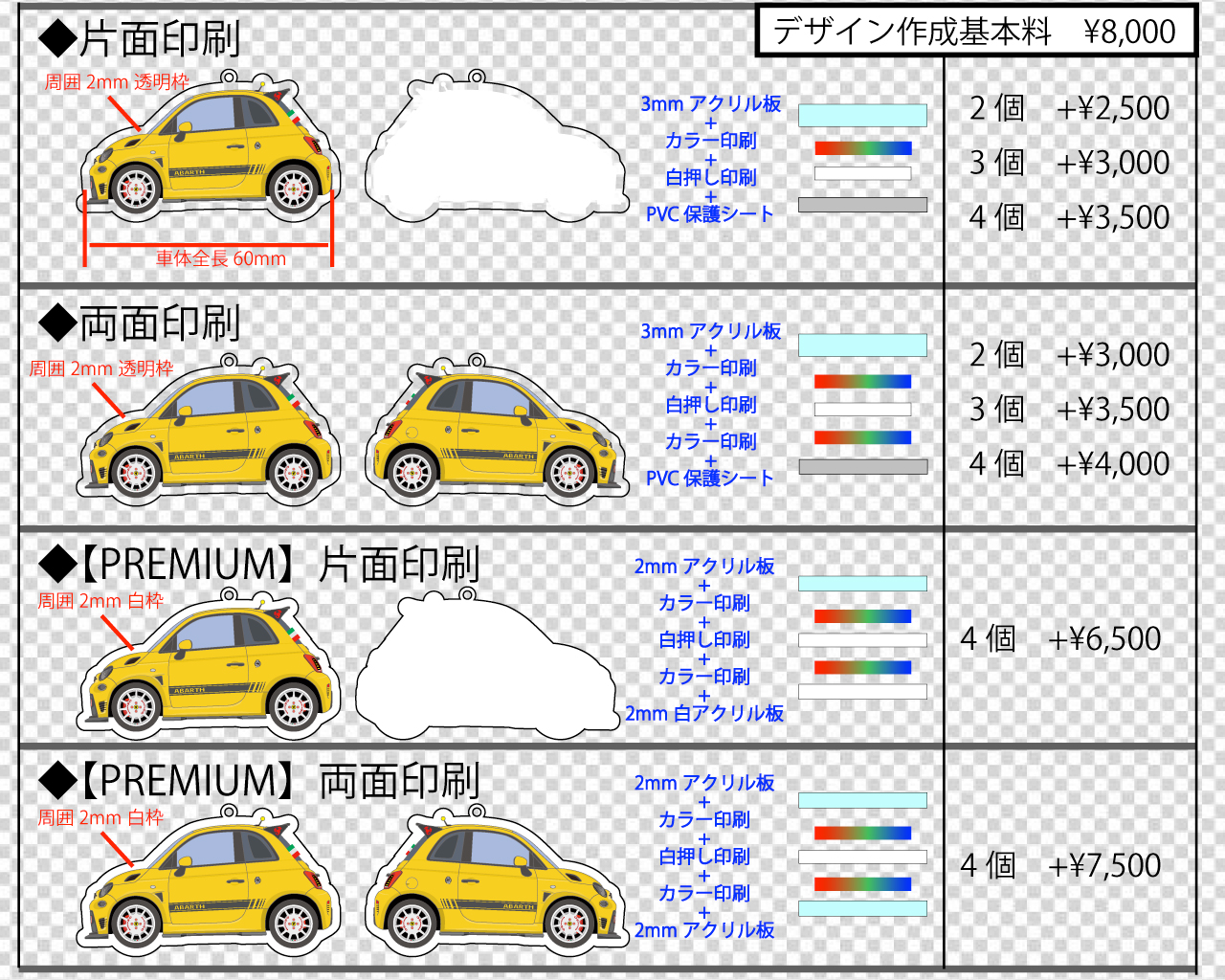 続）アクリルキーホルダー