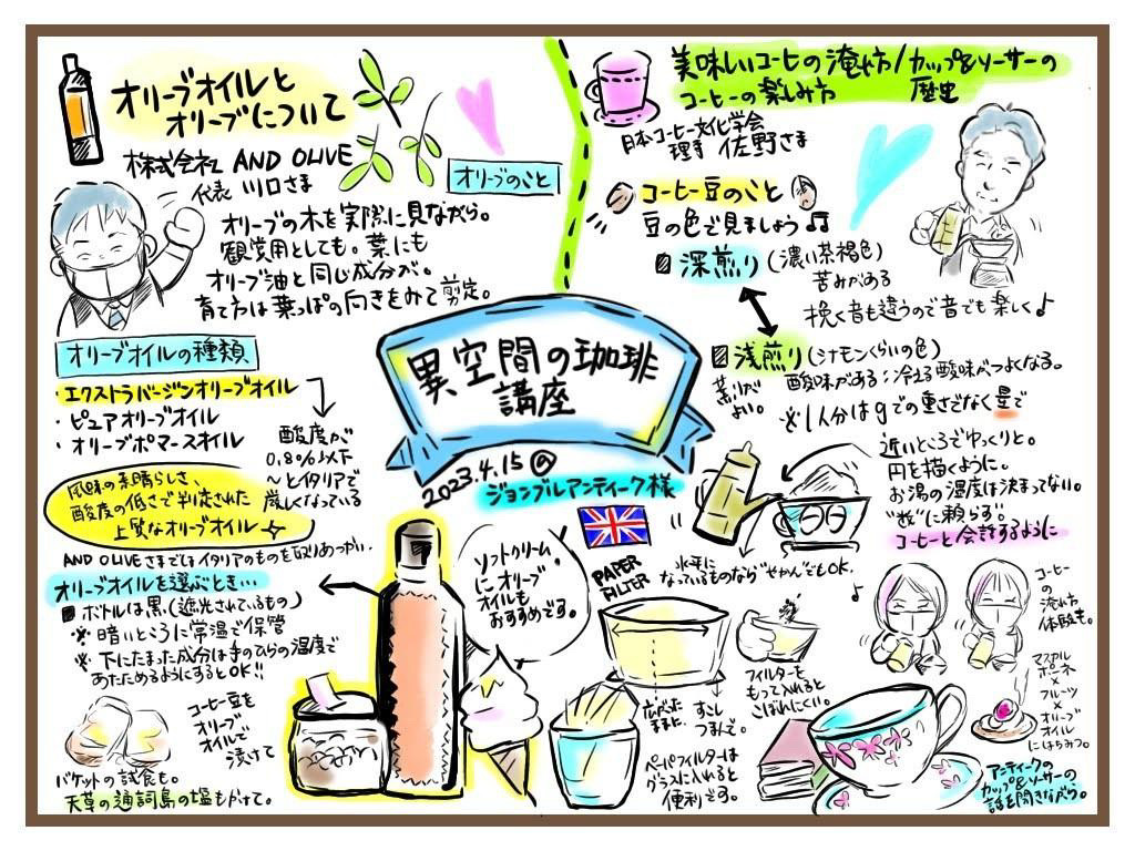 TUTAETAI～思い～