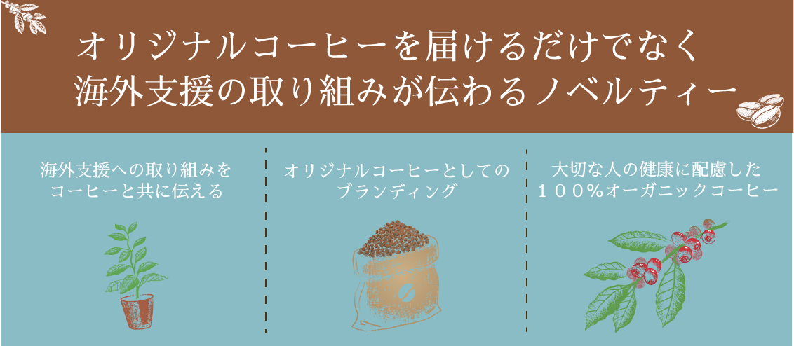 １杯のコーヒーで企業やお店のブランディングを