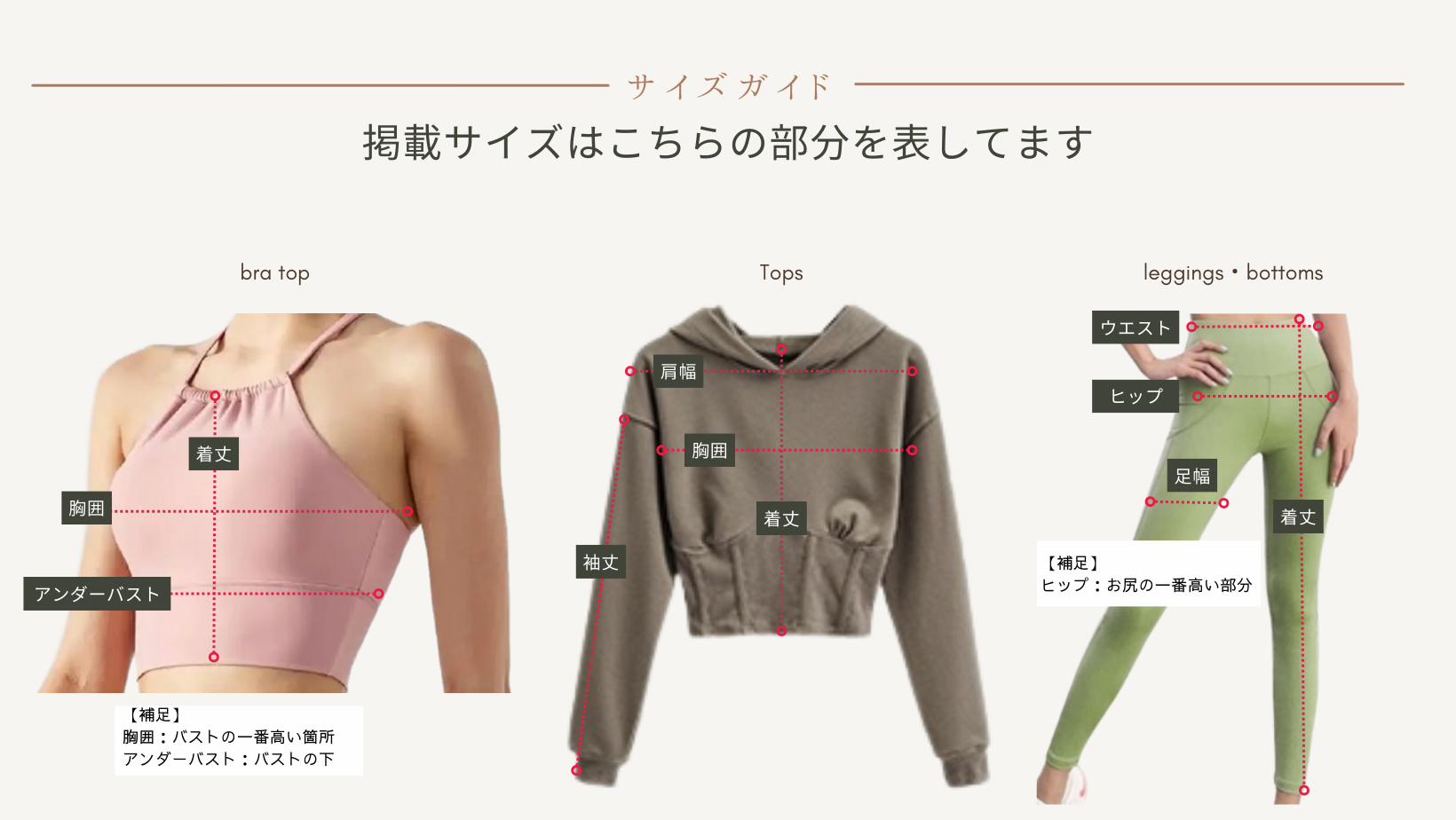 商品掲載サイズはこちらの部分を表しています。