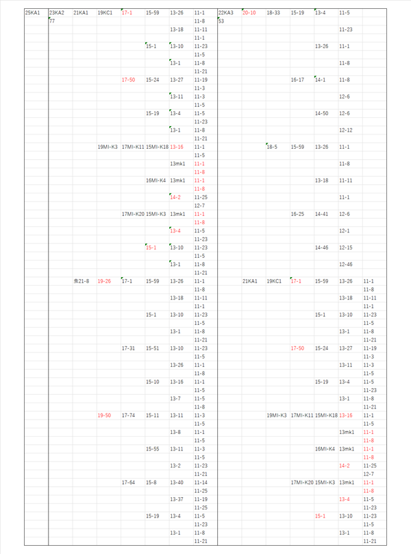 マツノ久留米の背景はなぜあるのか