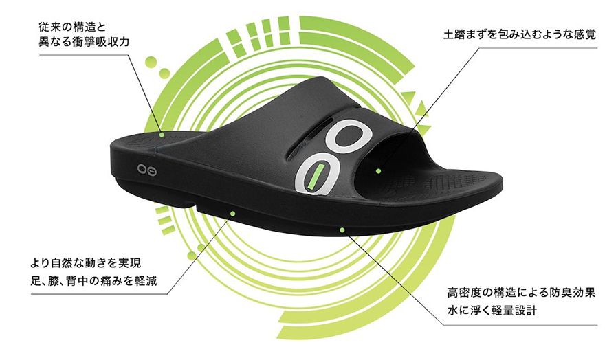 OOFOS（ウーフォス）サンダルの新常識　リカバリーサンダルのパイオニアブランド