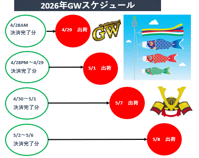 2026年5月GWスケジュール