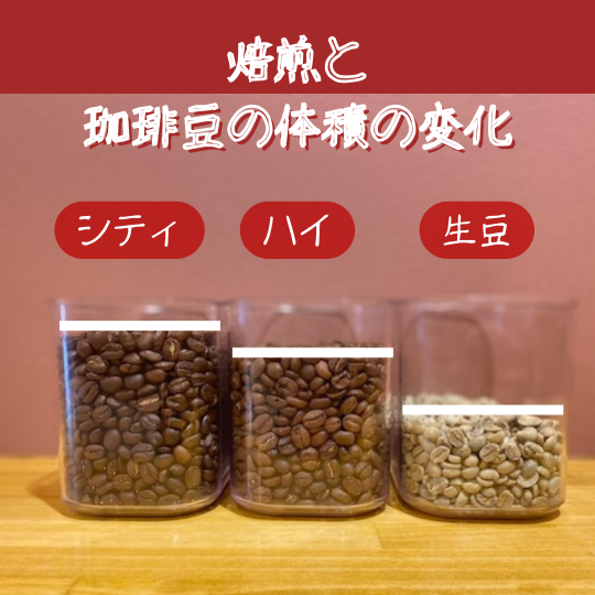 【焙煎のお話】珈琲豆の体積について