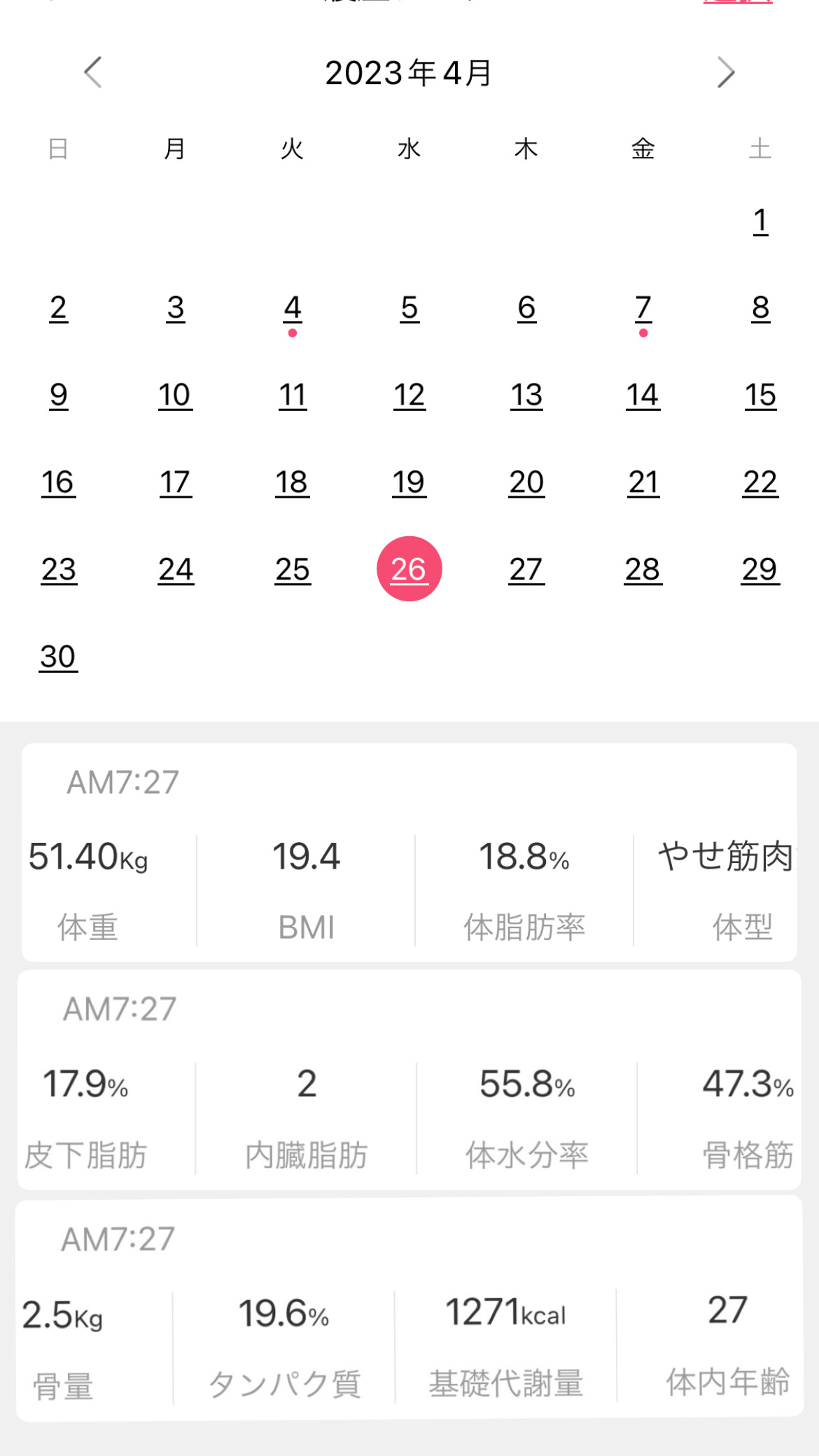 ファスティングから　もうすぐ2ヶ月