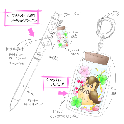 【予約オーダー受付】ハーバリウムボールペン・アクキー
