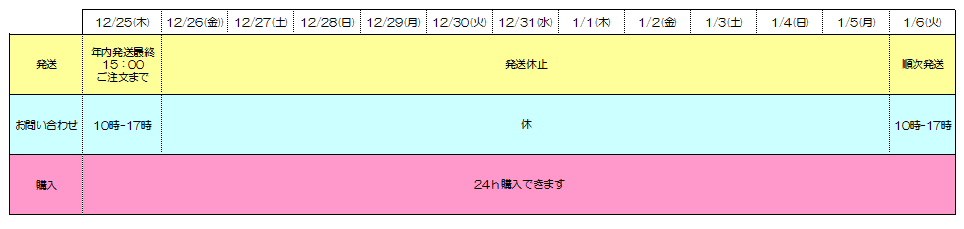 年末年始の ご注文・お届け・お問い合わせについて