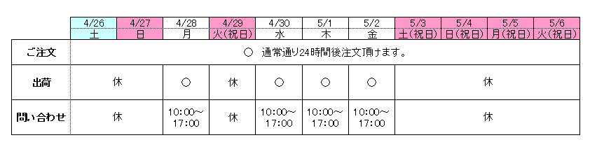 ゴールデンウィーク期間中のご注文、出荷、お問い合わせについて