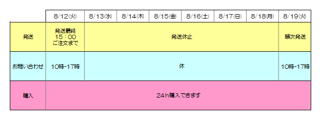 夏季休業中の配送スケジュール/お問い合わせ等について