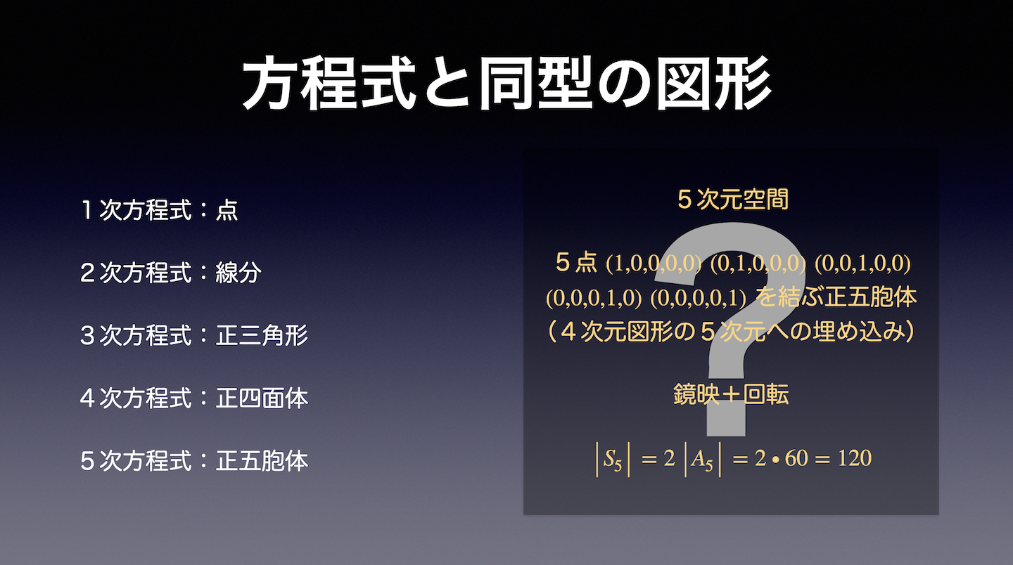 正五胞体を用いたガロア理論の証明２〜なぜ正二十面体ではないのか？〜