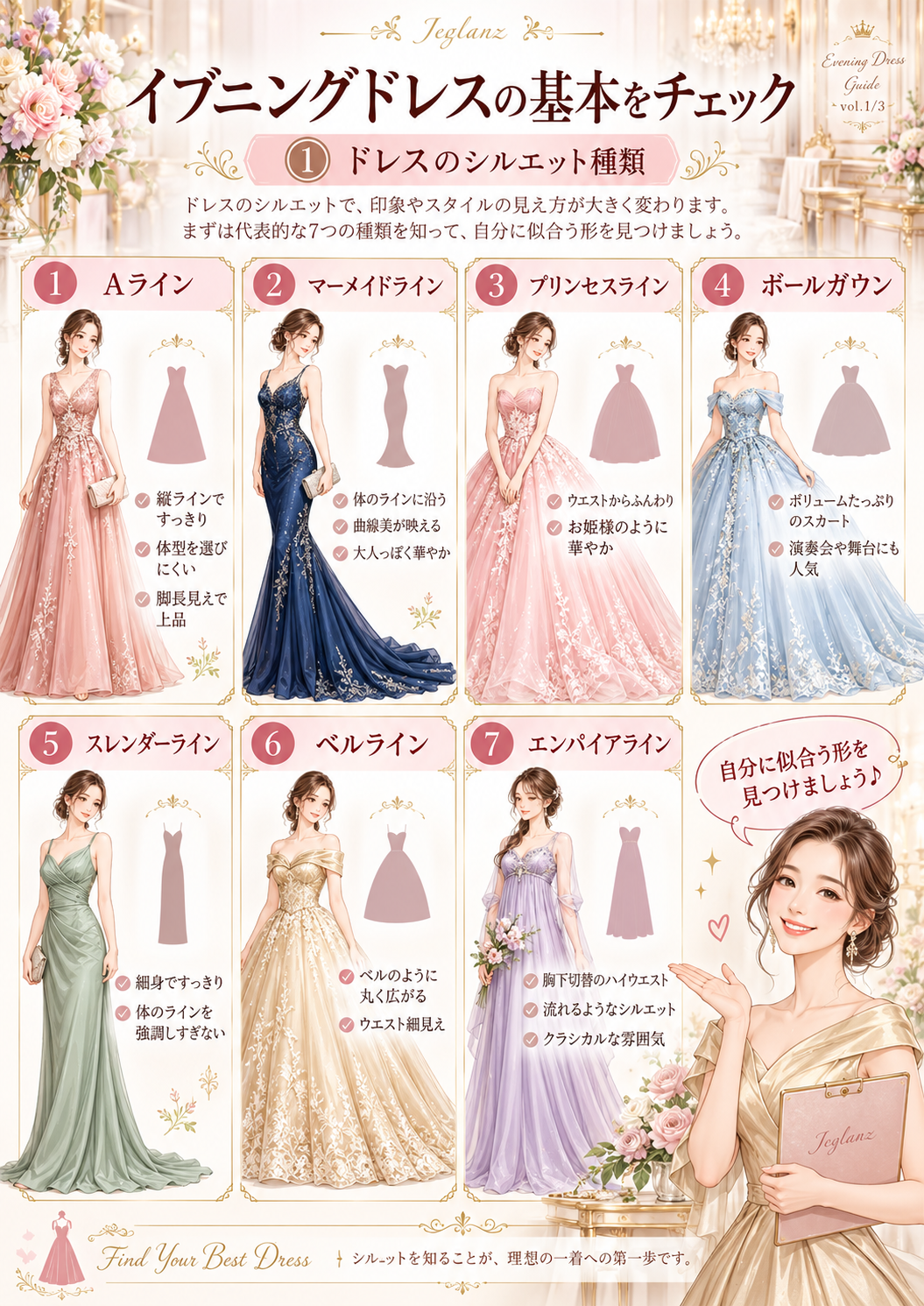 【 ドレスの選び方とマナー 】