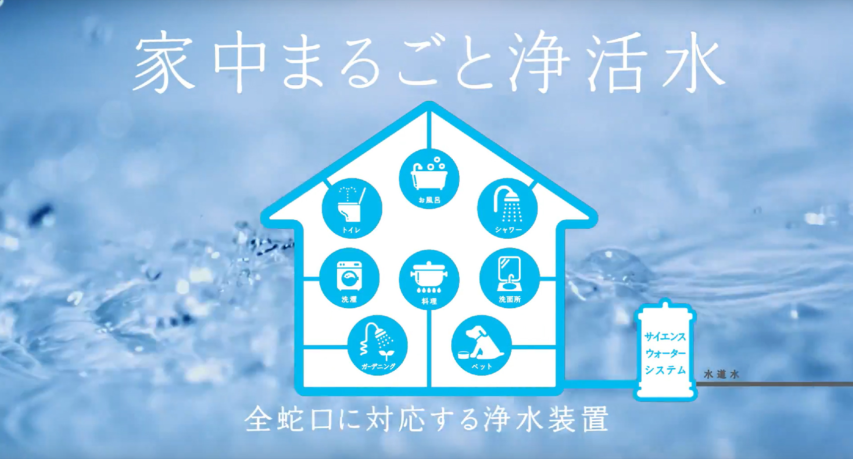 【設置工程紹介】サイエンスウォーターシステムの施工