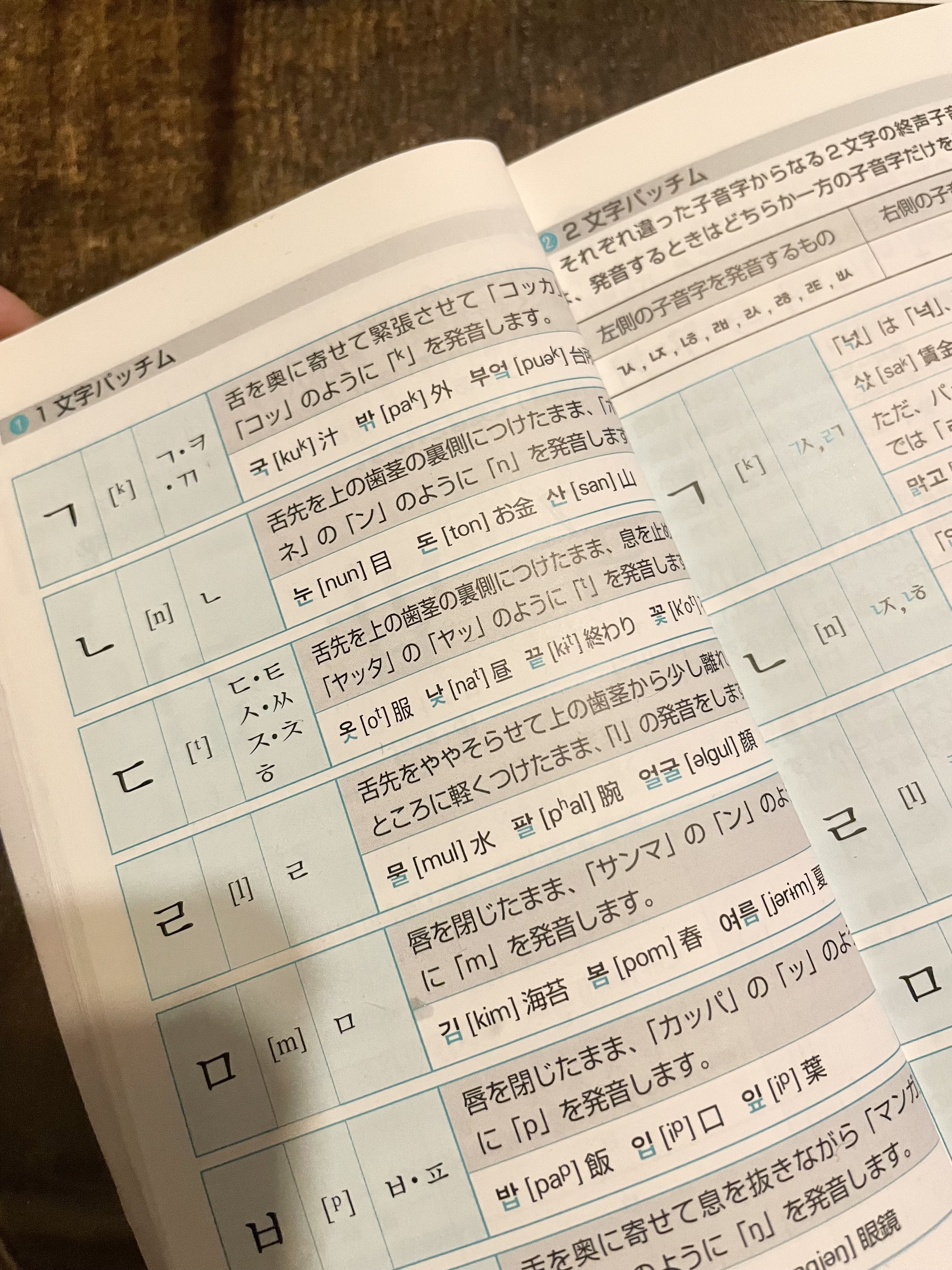 韓国ドラマから韓国語へ興味