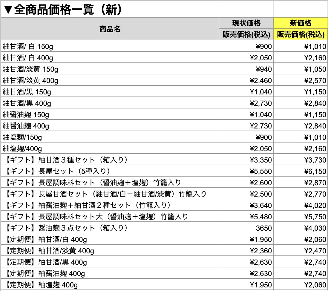【重要】価格改定のお知らせ