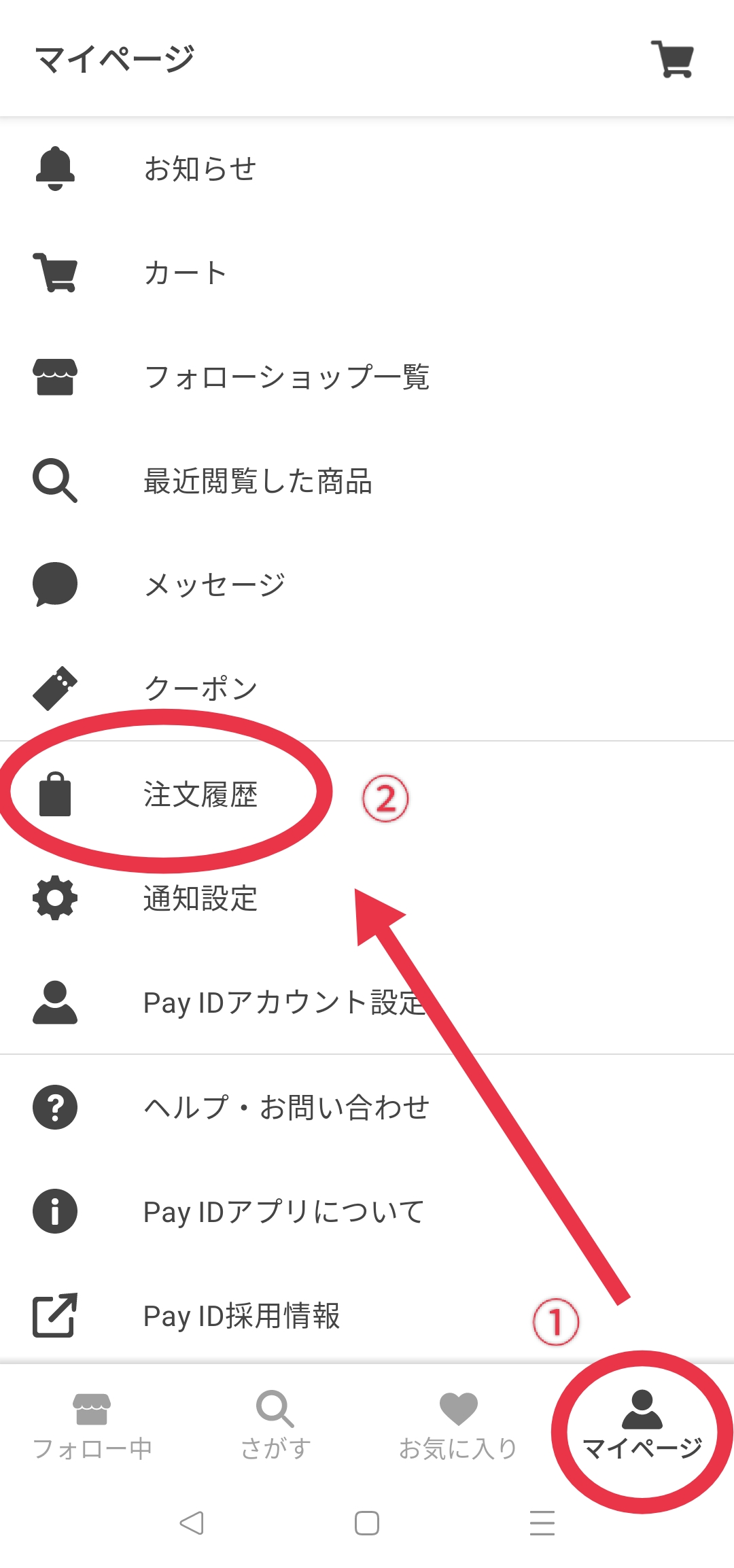 商品レビューの書き方