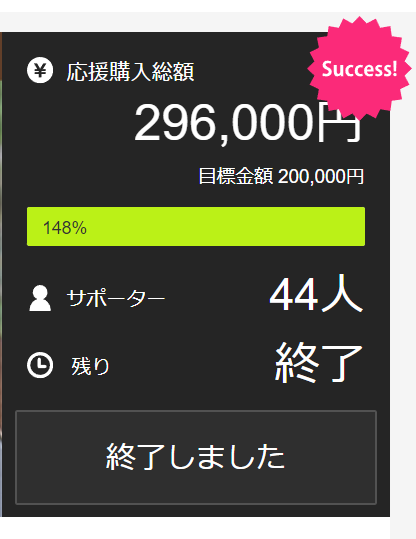 【ブリューコンパニオン】Makuakeプロジェクト終了いたしました。