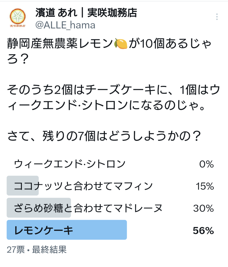 静岡県産無農薬レモン、結果発表‼