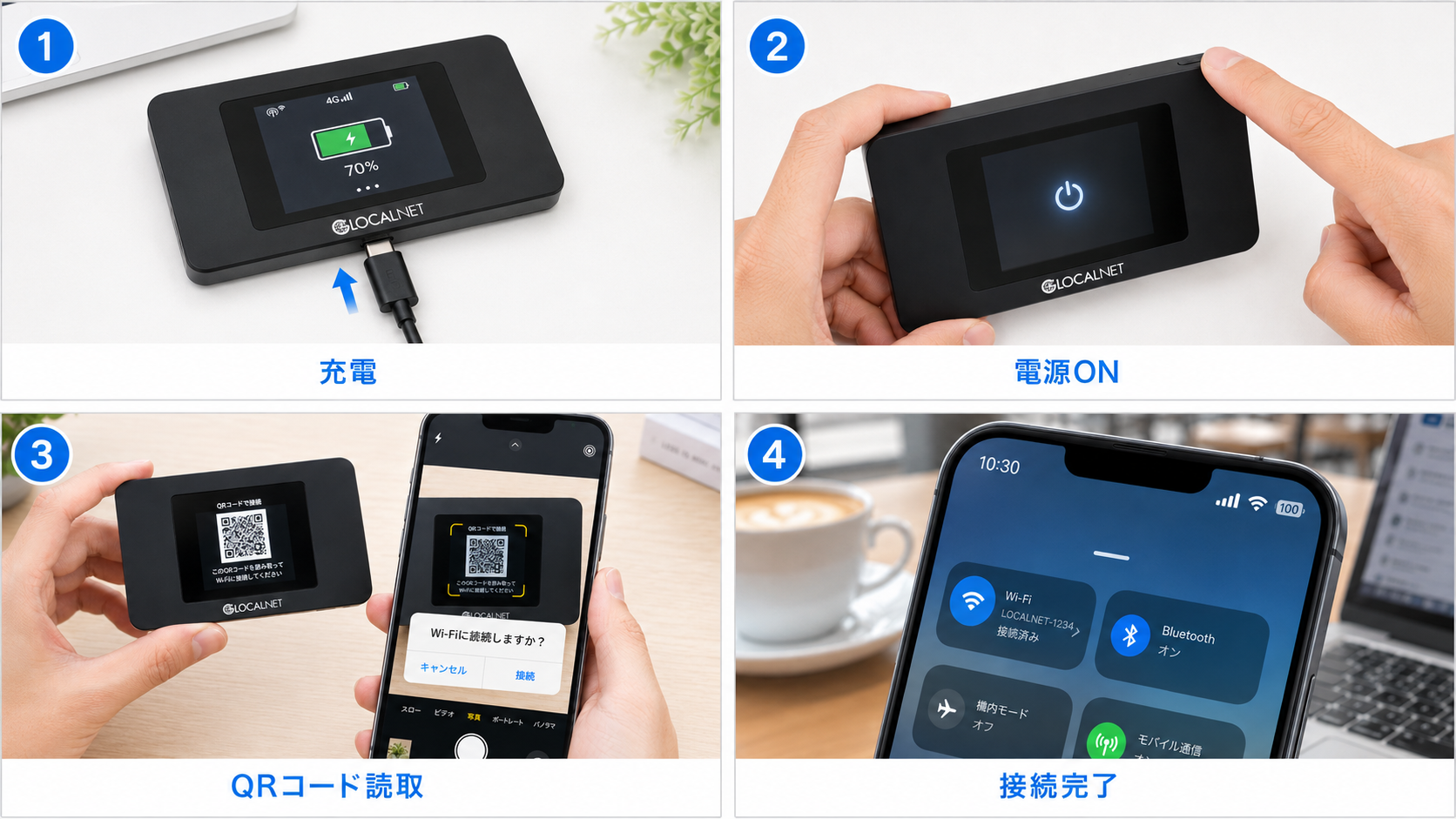 【完全版】届いたらすぐ使える！WiFiO（ワイファイオー）かんたん設定ガイド