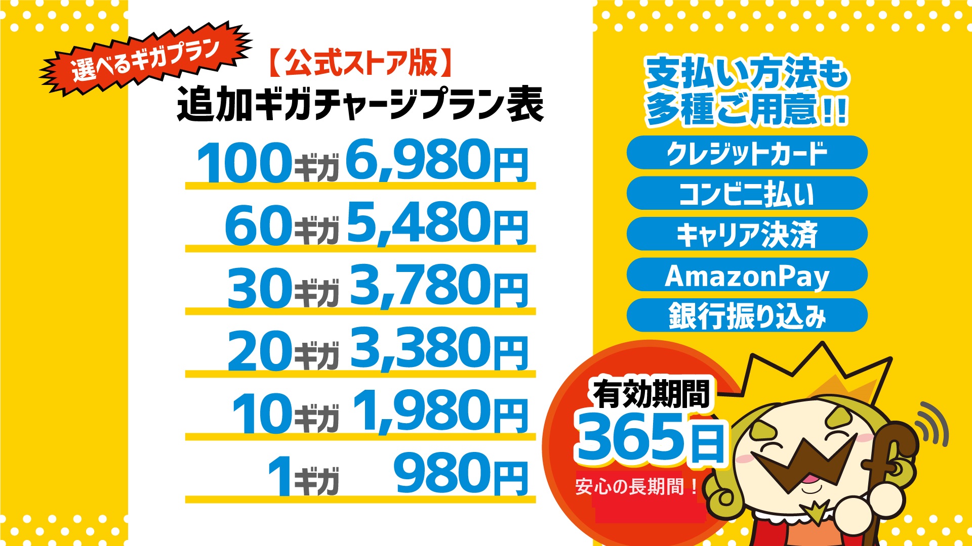 【コラム】ギガ追加もめーーーっちゃカンタン！！おうさまチャージ！