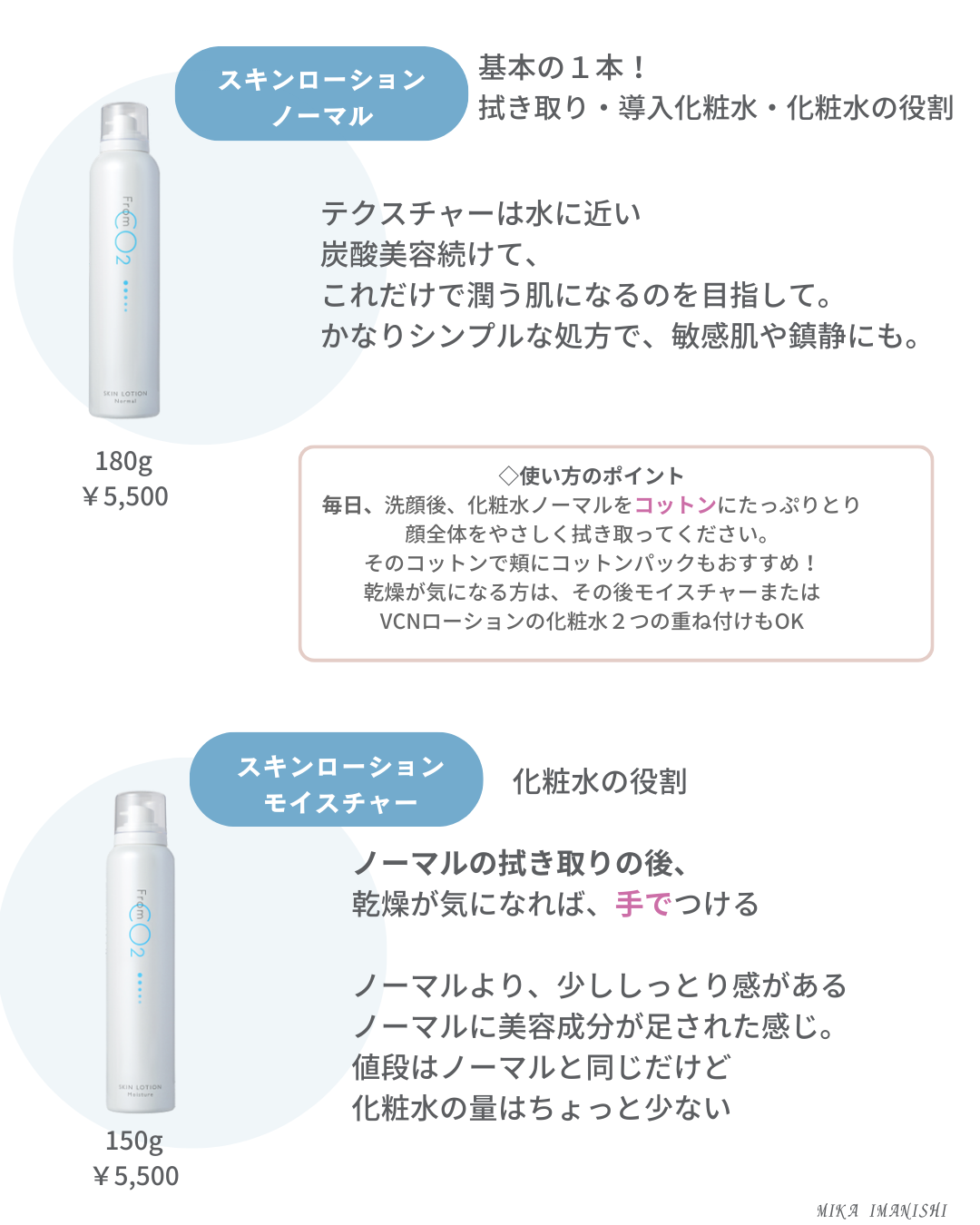 化粧水の選び方！