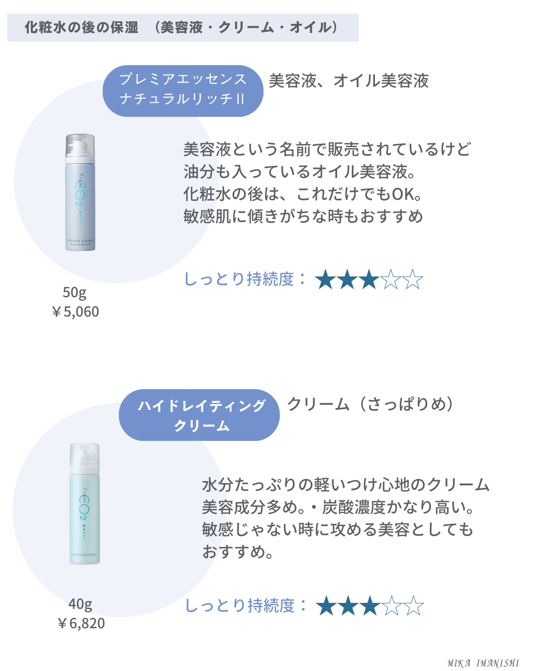 美容液・クリーム・美容オイル どれを使えばいい？？