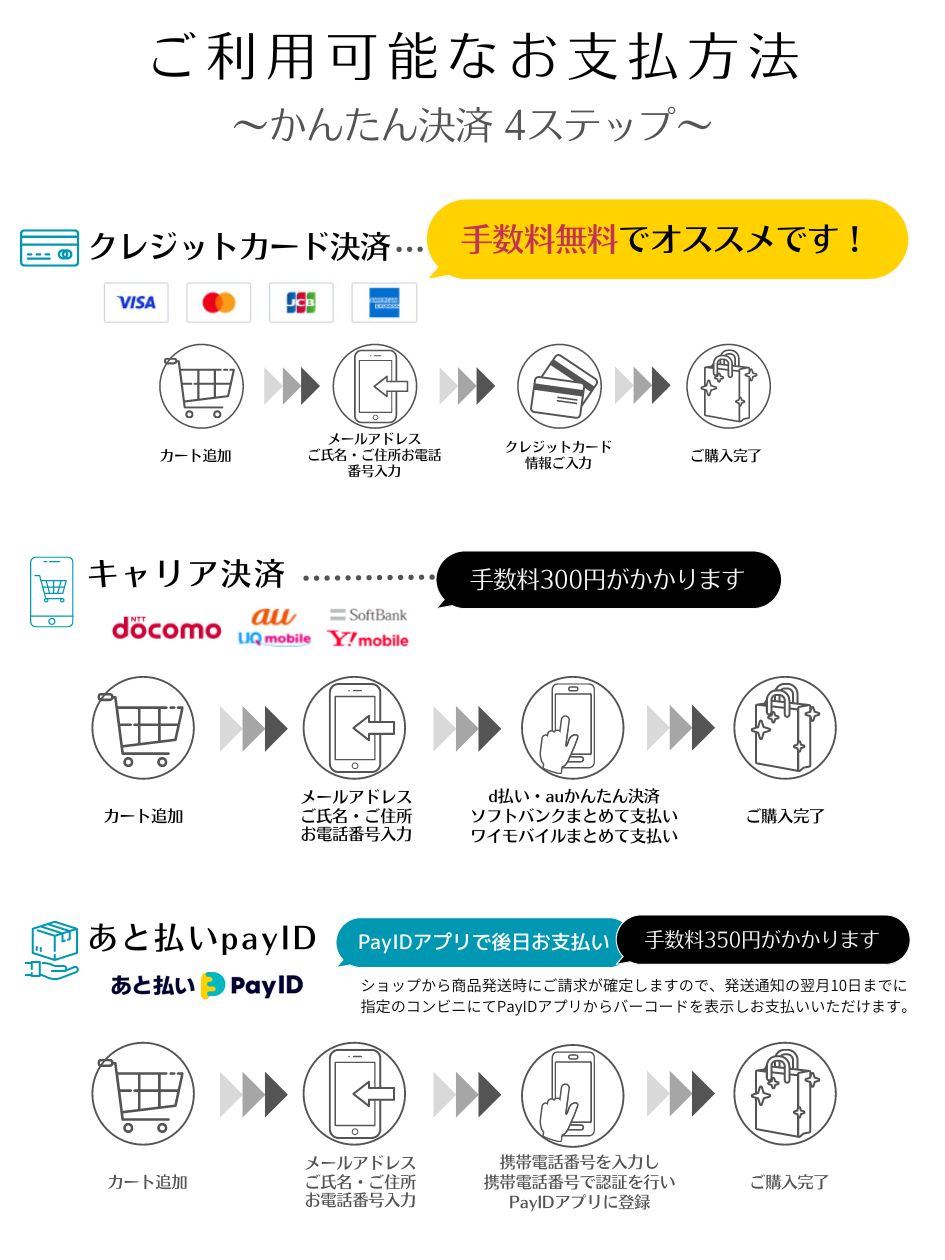 ご利用可能な支払い方法のご案内