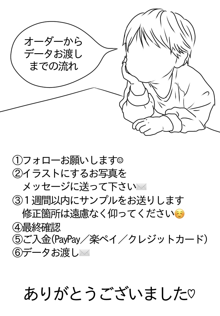 📝オーダーについて📝