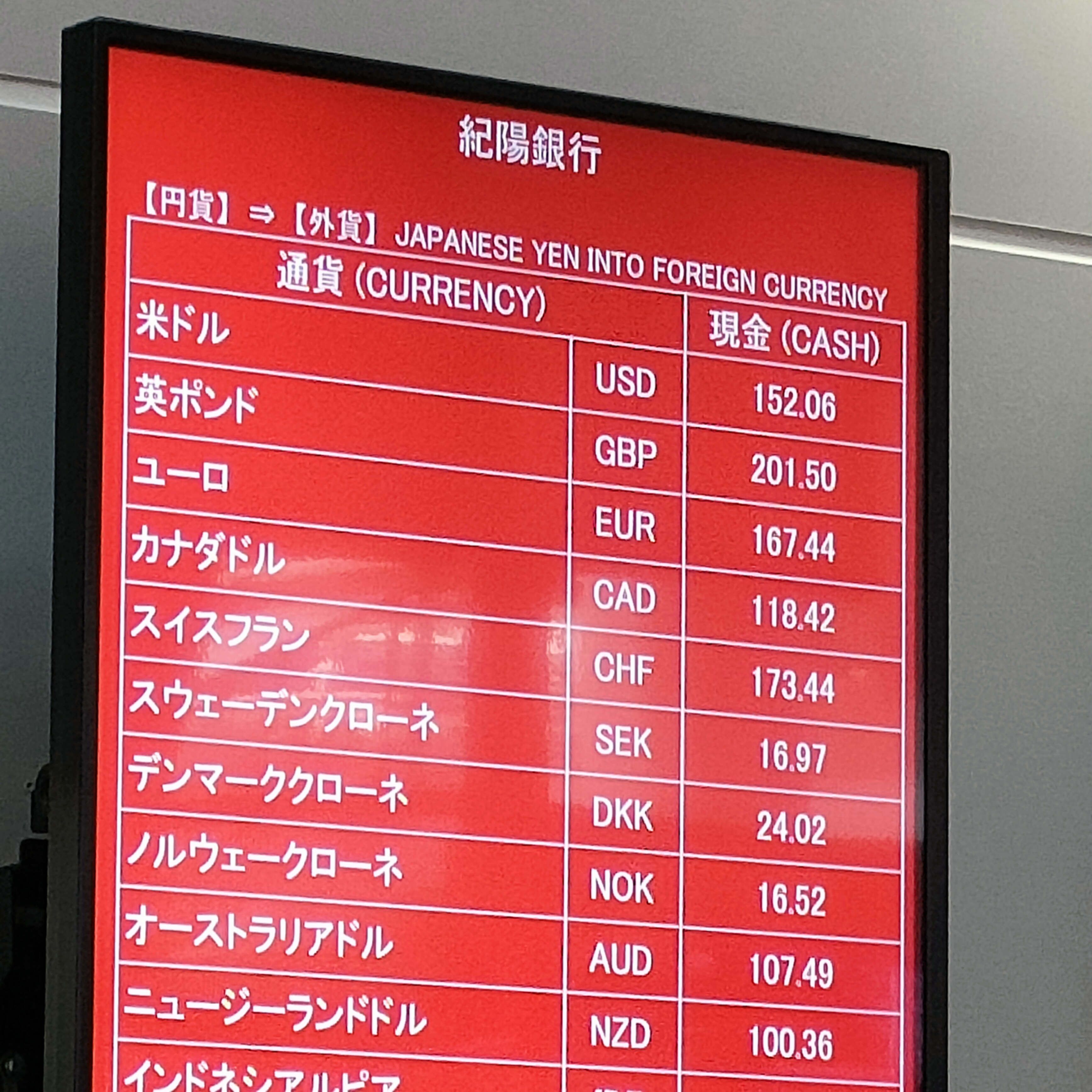 日本円→イギリスポンドに両替