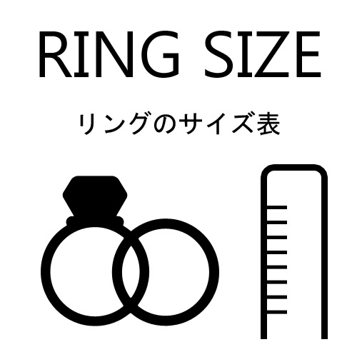 リングのサイズ表