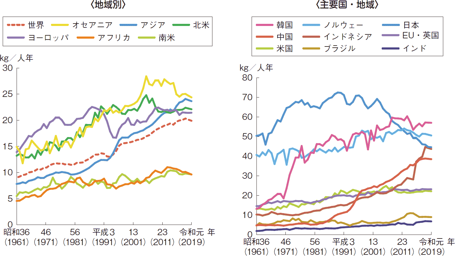 海外に競り負けて海の幸が買えなくなる危機感.vol3