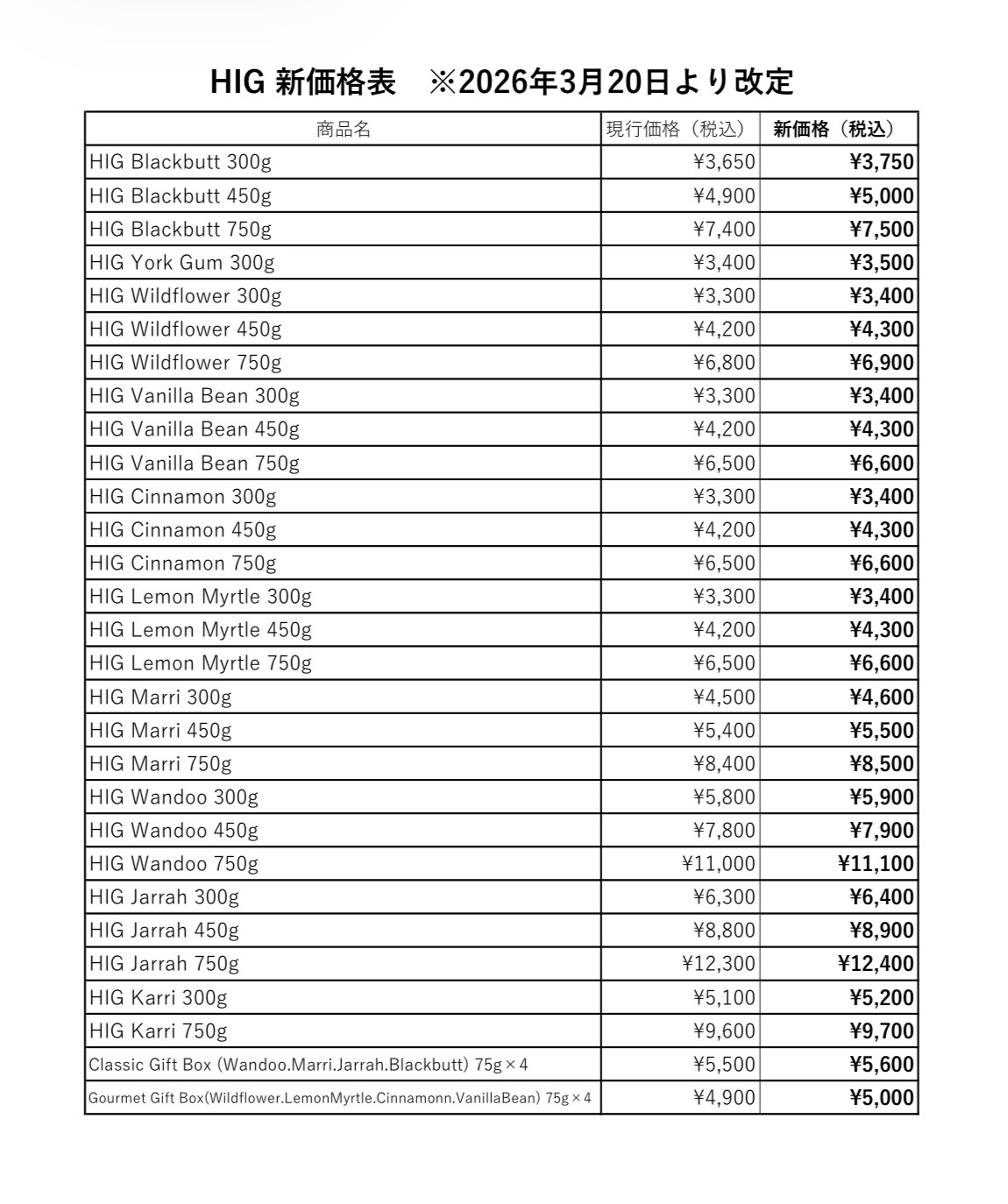 HIG商品の価格改定のお知らせ