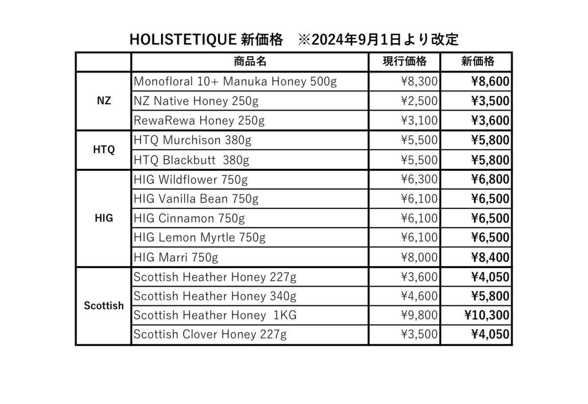 一部商品の価格改定のお知らせ